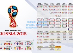【体育彩票】A费迎首场皇马决赛，西超杯决战前的渴望与决心